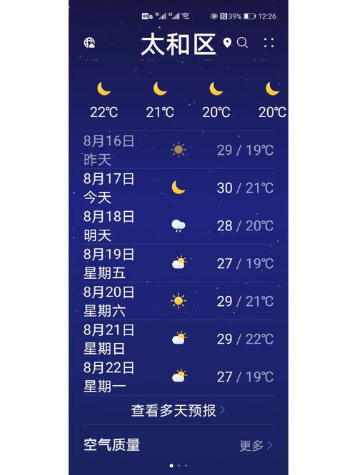 锦州天气预报,锦州天气预报30天查询-第8张图片 锦州天气预报,锦州天气预报30天查询-第8张图片