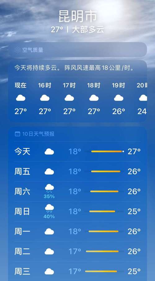 关于“大理天气预报一周”你不知道的事-第6张图片 关于“大理天气预报一周”你不知道的事-第6张图片