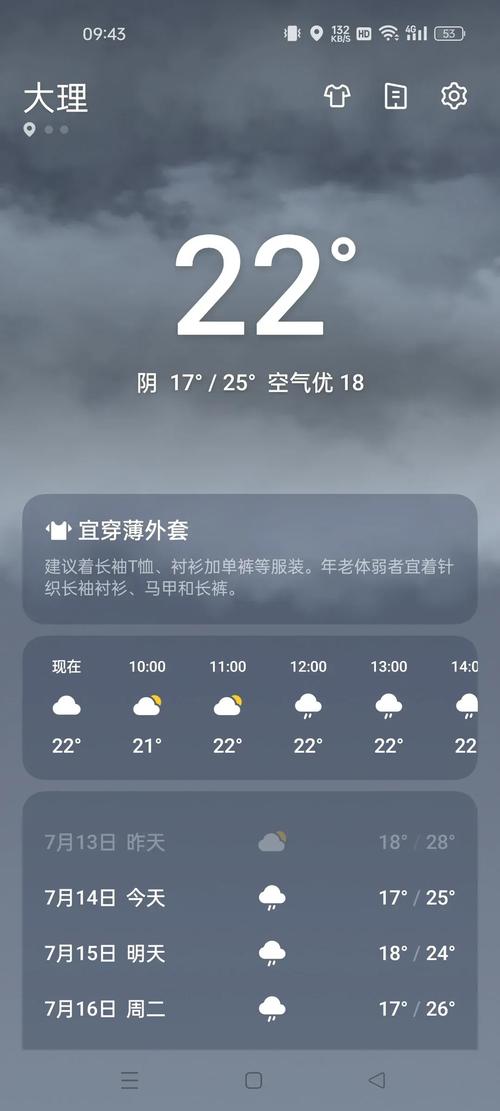 关于“大理天气预报一周”你不知道的事-第8张图片 关于“大理天气预报一周”你不知道的事-第8张图片