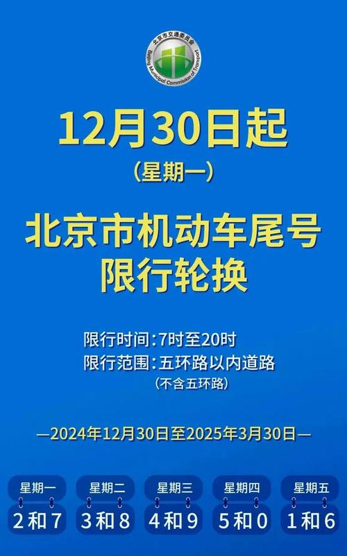 廊坊今日限号查询,廊坊今日限号查询表-第1张图片 廊坊今日限号查询,廊坊今日限号查询表-第1张图片