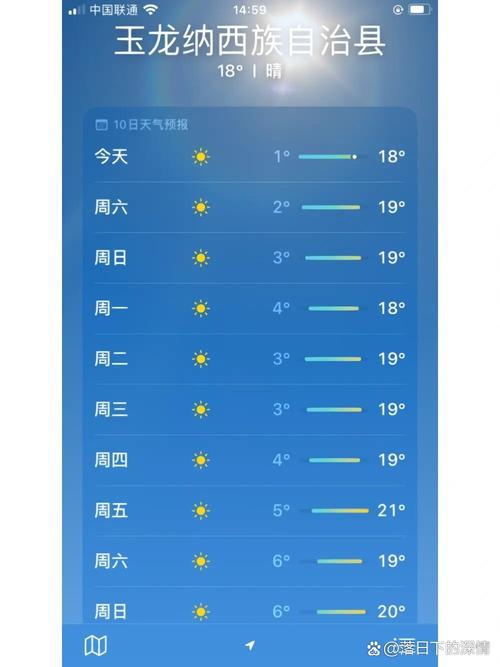 【丽江天气预报一周/丽江天气预报一周7天查询】-第1张图片 【丽江天气预报一周/丽江天气预报一周7天查询】-第1张图片