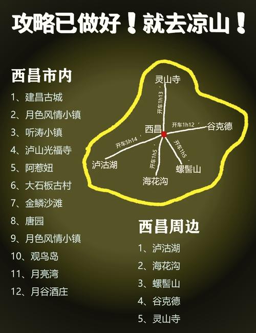 西昌市天气预报/西昌市天气预报一周天-第6张图片 西昌市天气预报/西昌市天气预报一周天-第6张图片