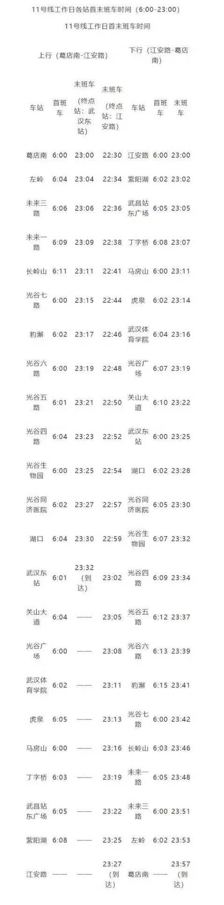 【长江大桥限行/寸滩长江大桥限行】-第1张图片 【长江大桥限行/寸滩长江大桥限行】-第1张图片