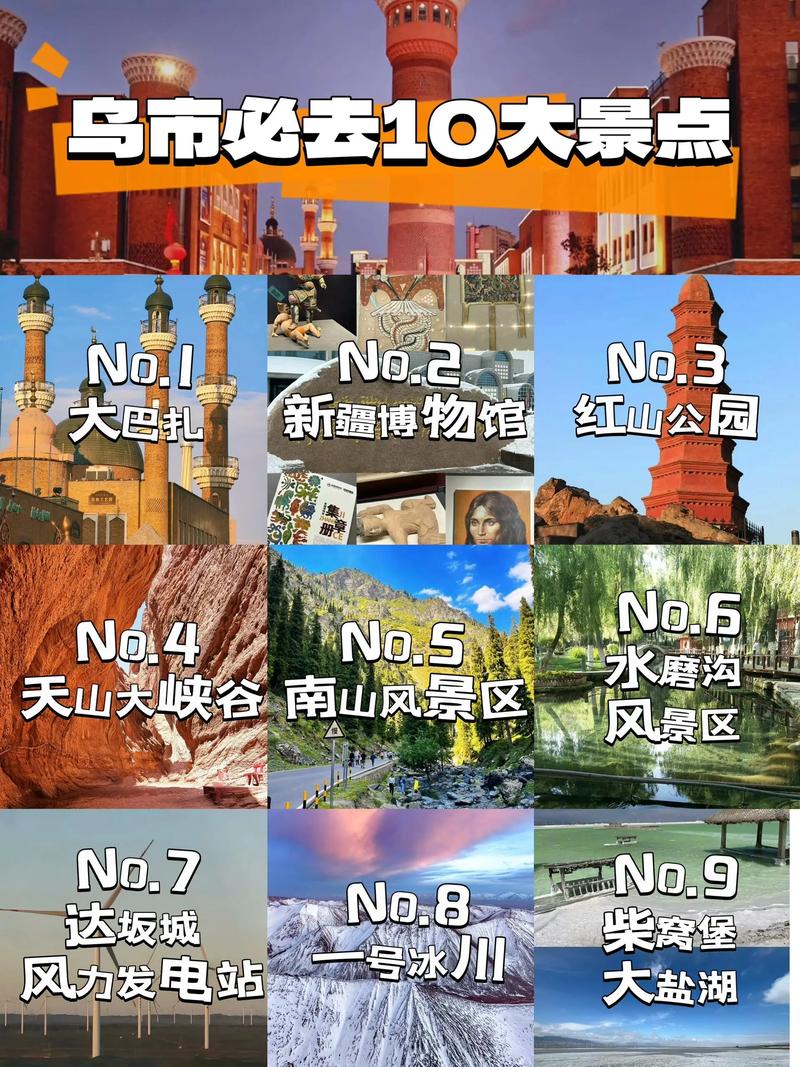 乌市天气预报,今日乌市天气预报-第3张图片 乌市天气预报,今日乌市天气预报-第3张图片