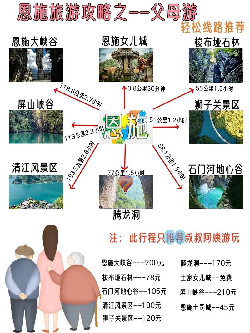 关于“恩施市天气预报”你不知道的事-第6张图片 关于“恩施市天气预报”你不知道的事-第6张图片