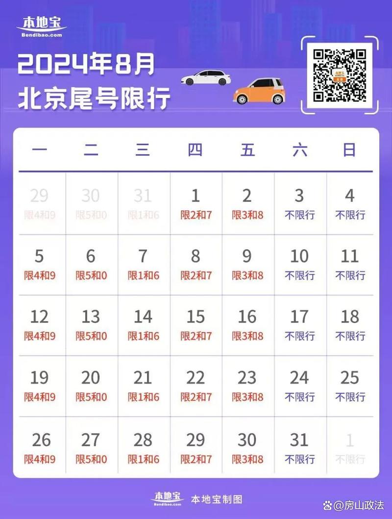 北京早晚高峰限行/北京早晚高峰限行时间外地车限行-第4张图片 北京早晚高峰限行/北京早晚高峰限行时间外地车限行-第4张图片