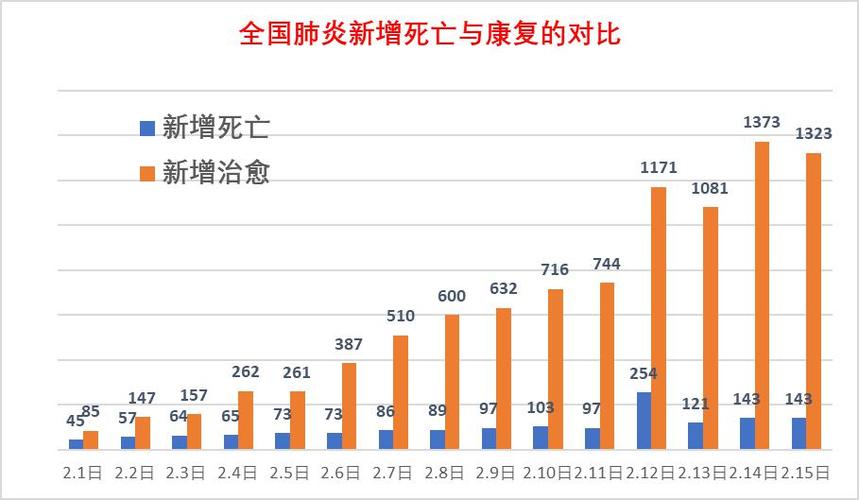 【现在疫情状况/现在疫情状况2021】-第6张图片 【现在疫情状况/现在疫情状况2021】-第6张图片