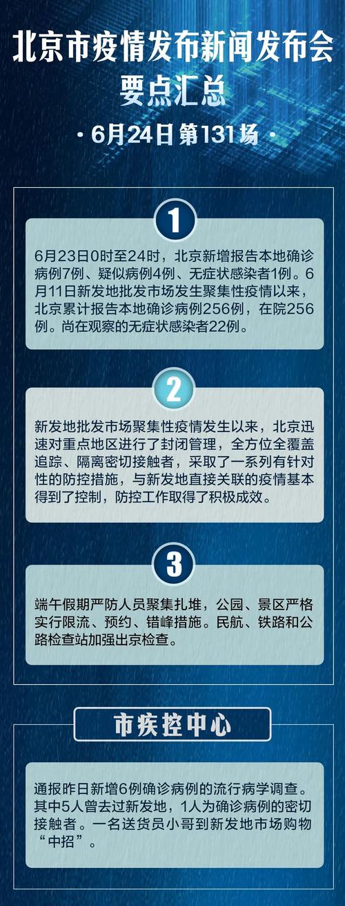 北京疫情传染性强/北京公布疫情传染源-第5张图片 北京疫情传染性强/北京公布疫情传染源-第5张图片