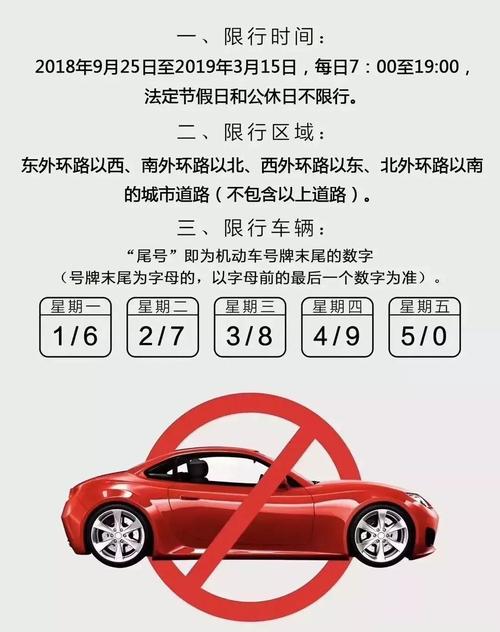 南乐限号吗/南乐限号吗最新通知-第6张图片 南乐限号吗/南乐限号吗最新通知-第6张图片