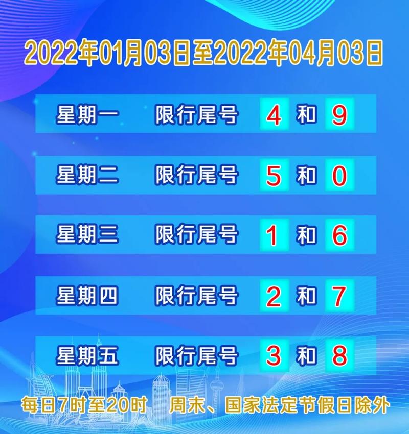 【文安今天限行什么号/文安今天限行什么号2020年】-第1张图片 【文安今天限行什么号/文安今天限行什么号2020年】-第1张图片