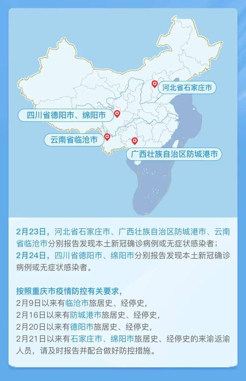 重庆疫情,2025年2月重庆疫情-第3张图片 重庆疫情,2025年2月重庆疫情-第3张图片