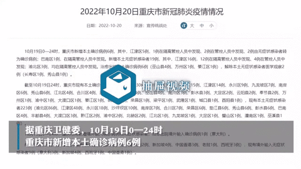 重庆疫情,2025年2月重庆疫情-第4张图片 重庆疫情,2025年2月重庆疫情-第4张图片