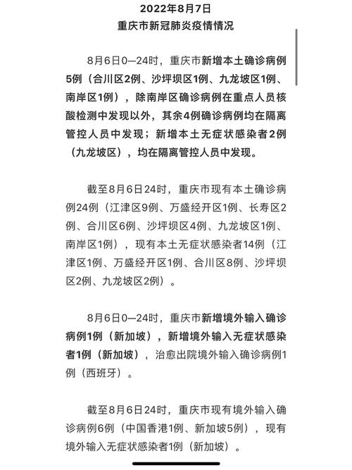 重庆疫情,2025年2月重庆疫情-第6张图片 重庆疫情,2025年2月重庆疫情-第6张图片