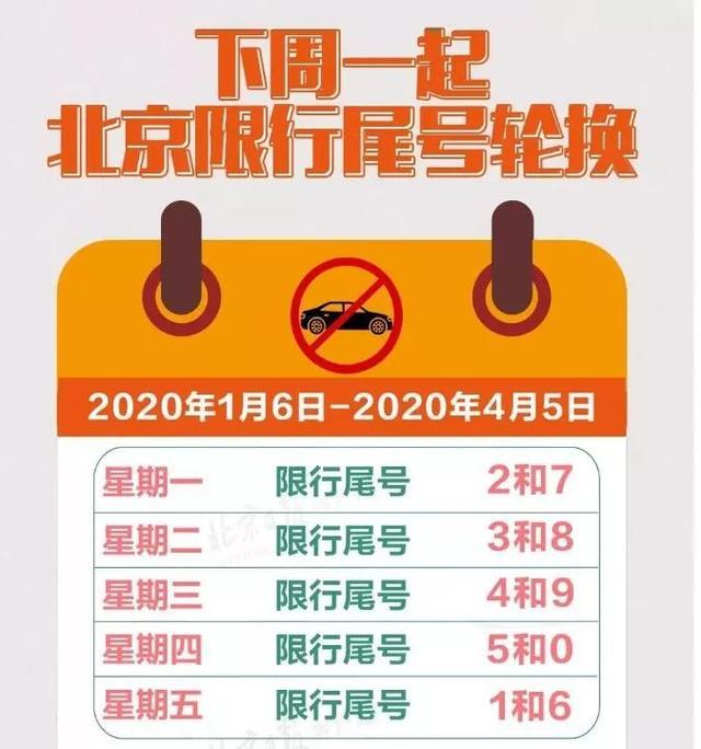 【沧州限号时间/沧州限号日期】-第1张图片 【沧州限号时间/沧州限号日期】-第1张图片