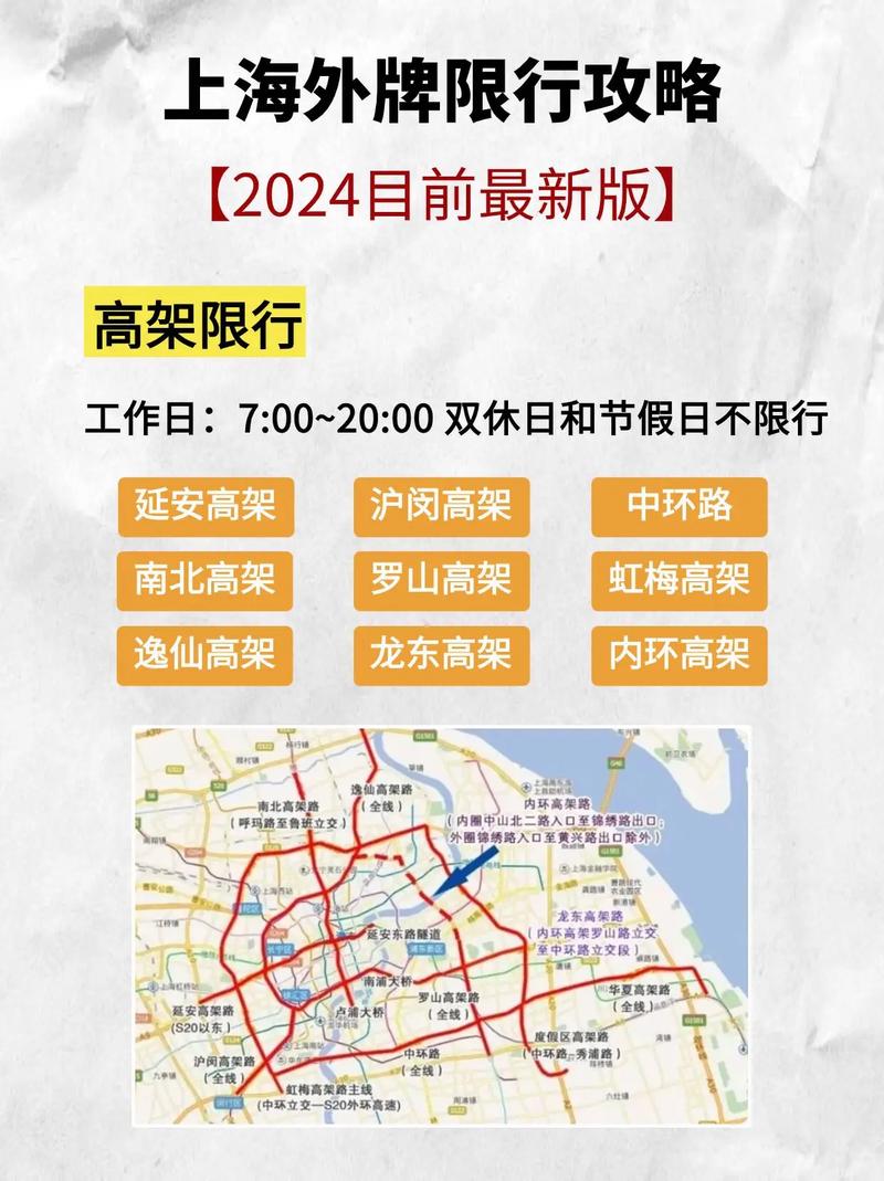 上海市限号/上海市限号外地车怎么限-第5张图片 上海市限号/上海市限号外地车怎么限-第5张图片