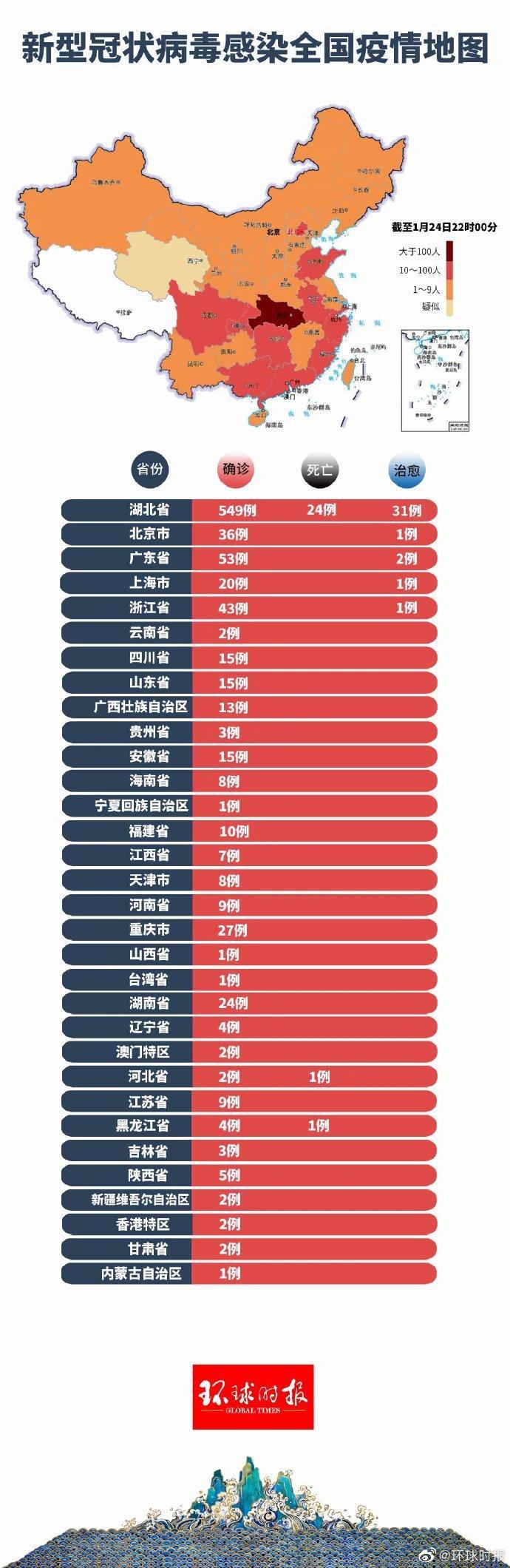 肺炎疫情-肺炎疫苗打一次管几年-第2张图片 肺炎疫情-肺炎疫苗打一次管几年-第2张图片