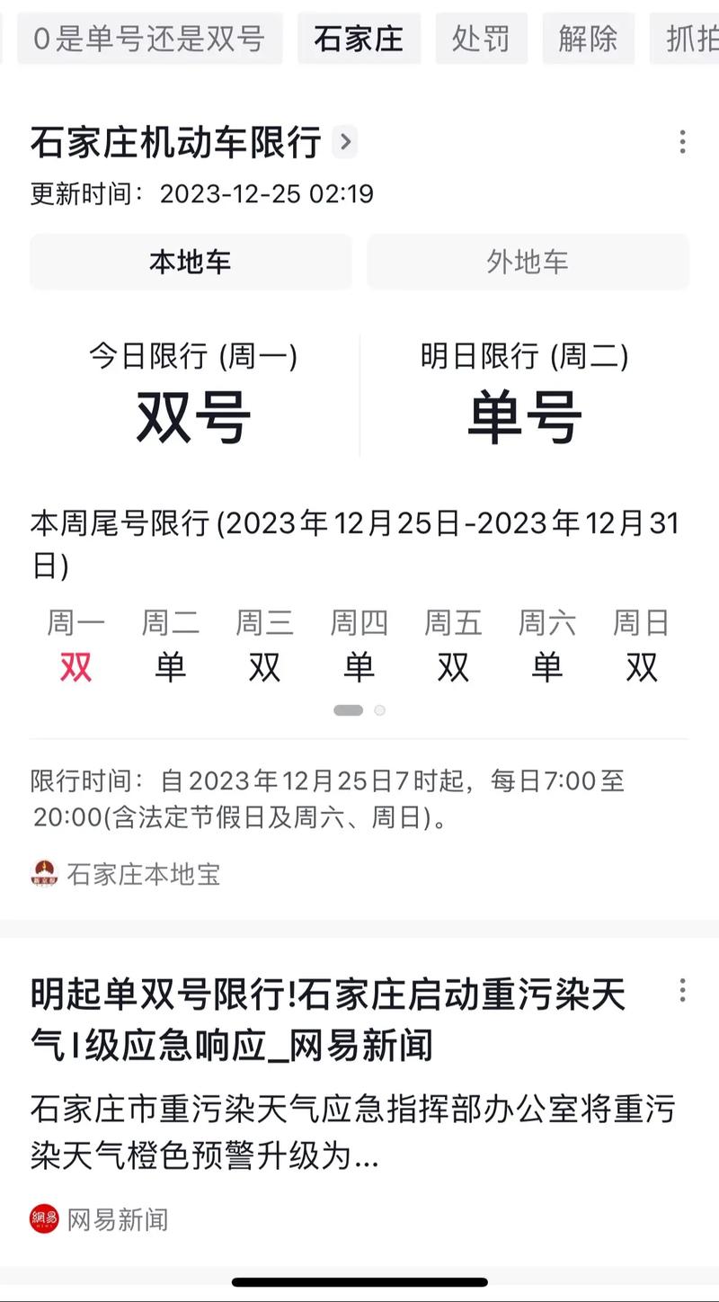 车限号什么意思,私家车限号什么意思-第4张图片 车限号什么意思,私家车限号什么意思-第4张图片