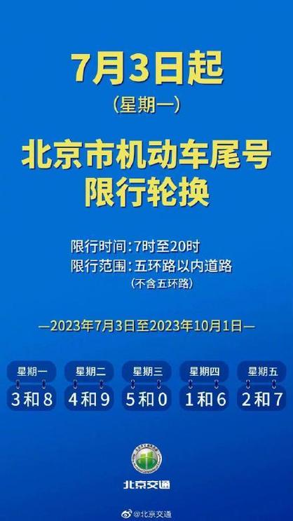 北京限号新规定/北京尾号限行最新规定-第5张图片 北京限号新规定/北京尾号限行最新规定-第5张图片