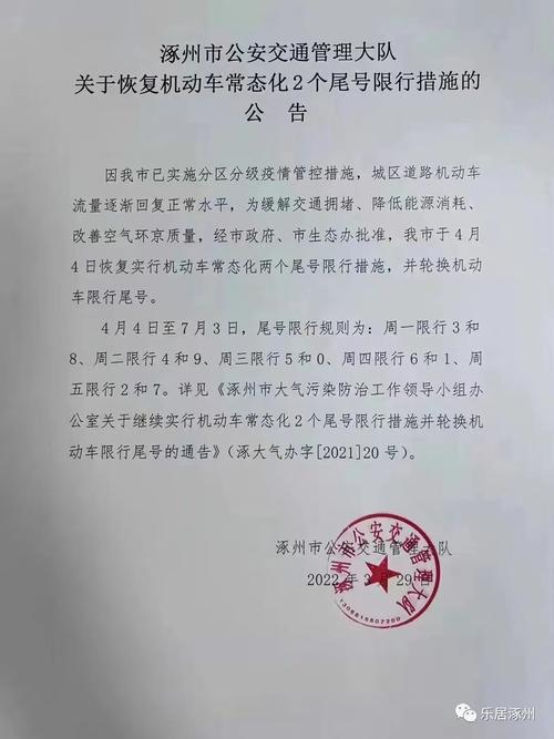 涿州限号违章怎么处罚/涿州限行违章怎么处罚-第2张图片 涿州限号违章怎么处罚/涿州限行违章怎么处罚-第2张图片