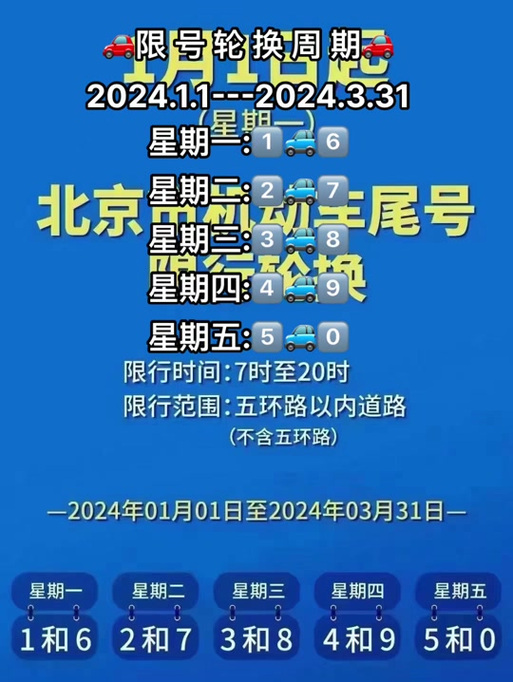 涿州限号违章怎么处罚/涿州限行违章怎么处罚-第4张图片 涿州限号违章怎么处罚/涿州限行违章怎么处罚-第4张图片