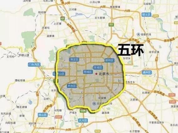 关于“限号可以走五环吗”你不知道的事-第2张图片 关于“限号可以走五环吗”你不知道的事-第2张图片
