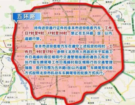 关于“限号可以走五环吗”你不知道的事-第4张图片 关于“限号可以走五环吗”你不知道的事-第4张图片