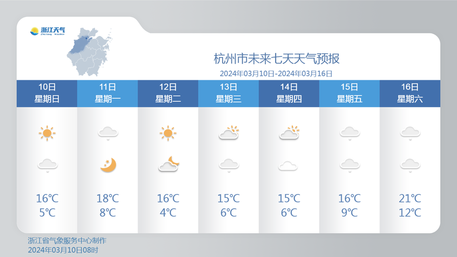 【上海天气预报15天/上海天气预报15天30天准确】-第3张图片 【上海天气预报15天/上海天气预报15天30天准确】-第3张图片