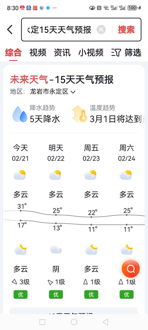 【天气情况查询/法库天气预报30天天气情况查询】-第3张图片 【天气情况查询/法库天气预报30天天气情况查询】-第3张图片