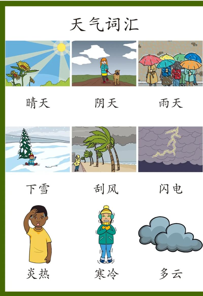 【天气情况查询/法库天气预报30天天气情况查询】-第7张图片 【天气情况查询/法库天气预报30天天气情况查询】-第7张图片