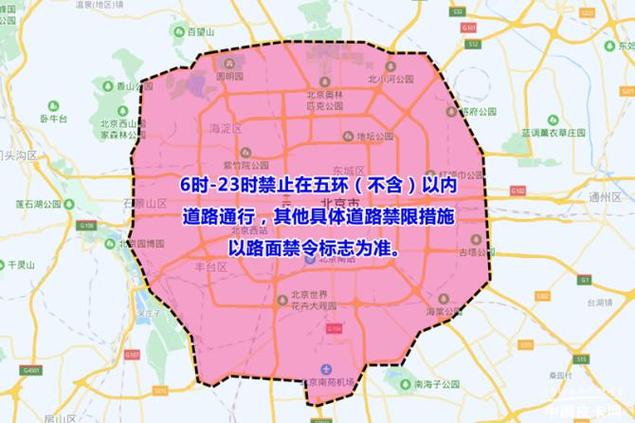 北京限行区域-北京限行区域是什么意思-第6张图片 北京限行区域-北京限行区域是什么意思-第6张图片