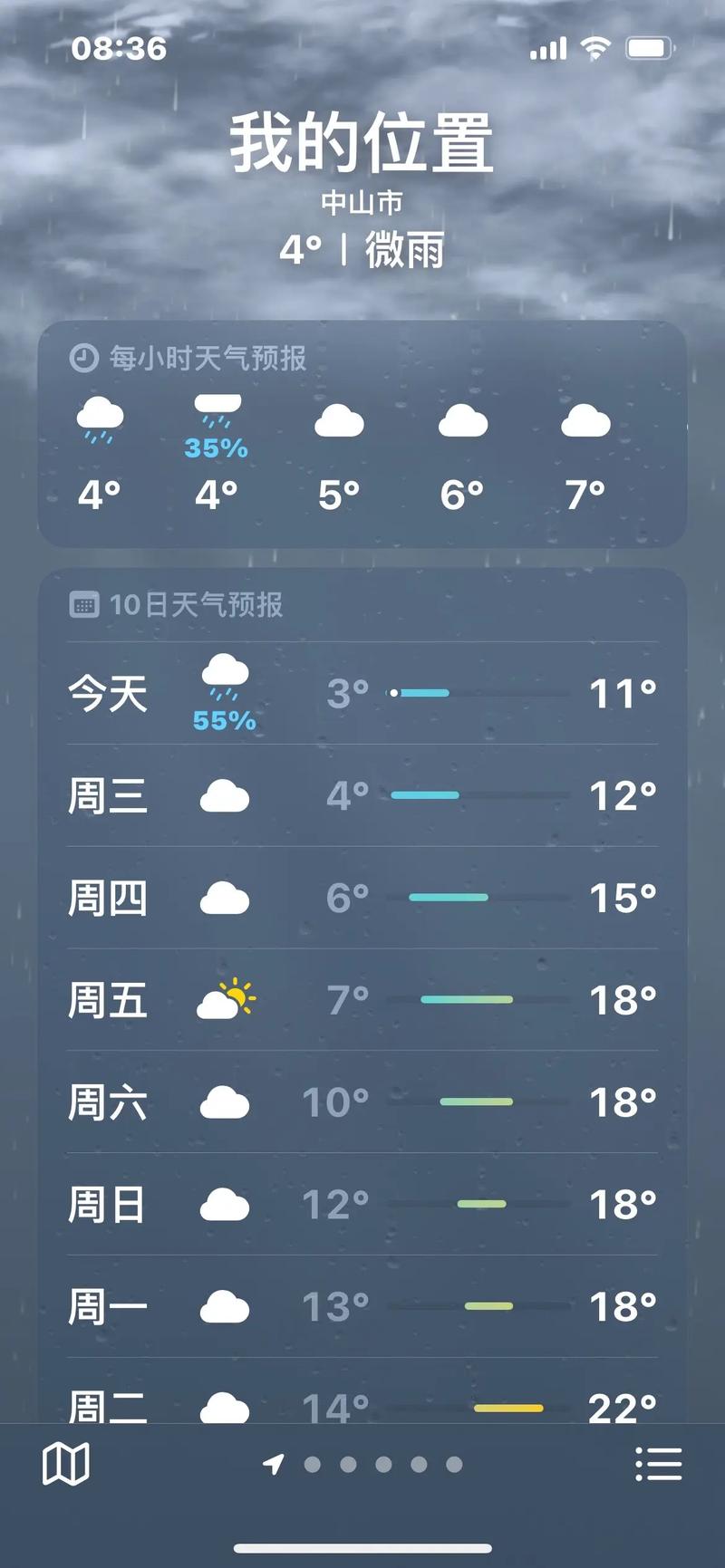 关于“中山市天气预报”你不知道的事-第5张图片 关于“中山市天气预报”你不知道的事-第5张图片