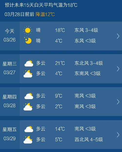 湖州天气预报,湖州天气预报15天-第7张图片 湖州天气预报,湖州天气预报15天-第7张图片