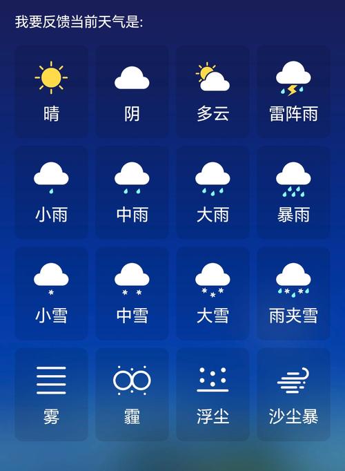 实时天气预报/实时天气预报几点几分下雨下载-第5张图片 实时天气预报/实时天气预报几点几分下雨下载-第5张图片