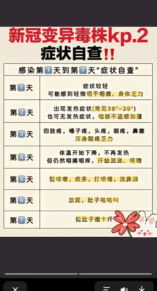 关于“日本疫情最新消息”你不知道的事-第8张图片 关于“日本疫情最新消息”你不知道的事-第8张图片