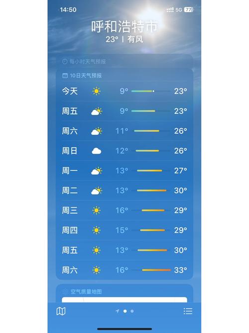 呼和浩特明天天气,呼和浩特明天天气预报几点下雨-第1张图片 呼和浩特明天天气,呼和浩特明天天气预报几点下雨-第1张图片