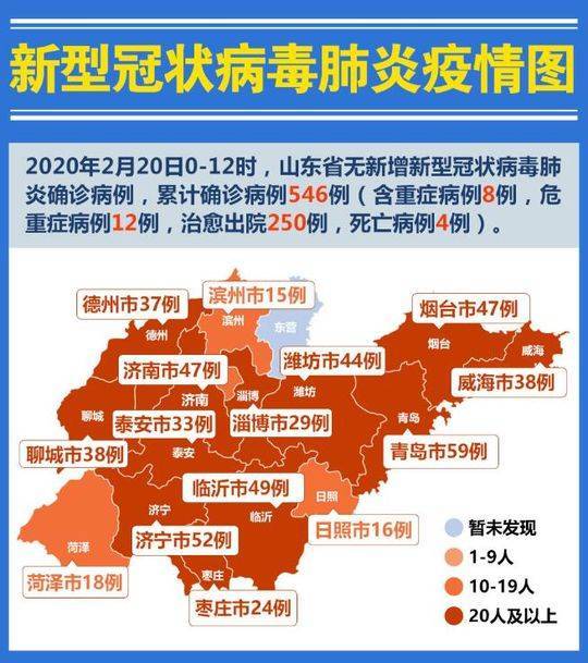 山东济南最新疫情爆发-山东济南疫情最新消息今天新增病例-第8张图片 山东济南最新疫情爆发-山东济南疫情最新消息今天新增病例-第8张图片