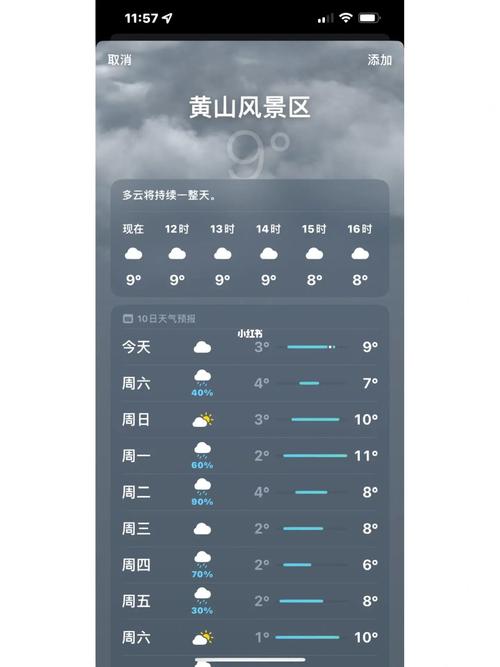 安徽黄山天气预报/安徽黄山天气预报30天一个月-第5张图片 安徽黄山天气预报/安徽黄山天气预报30天一个月-第5张图片