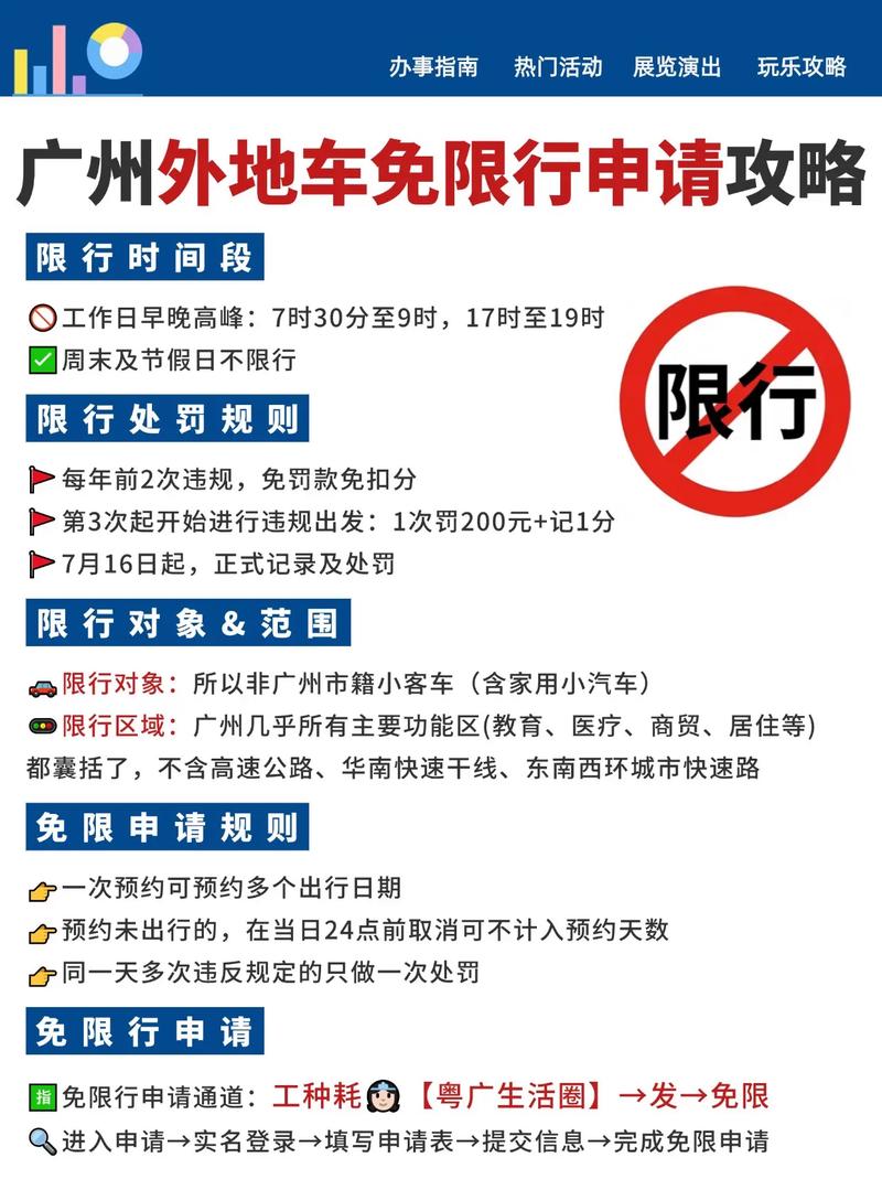 广州限号吗,广州限号吗?限制外地牌照吗?-第1张图片 广州限号吗,广州限号吗?限制外地牌照吗?-第1张图片