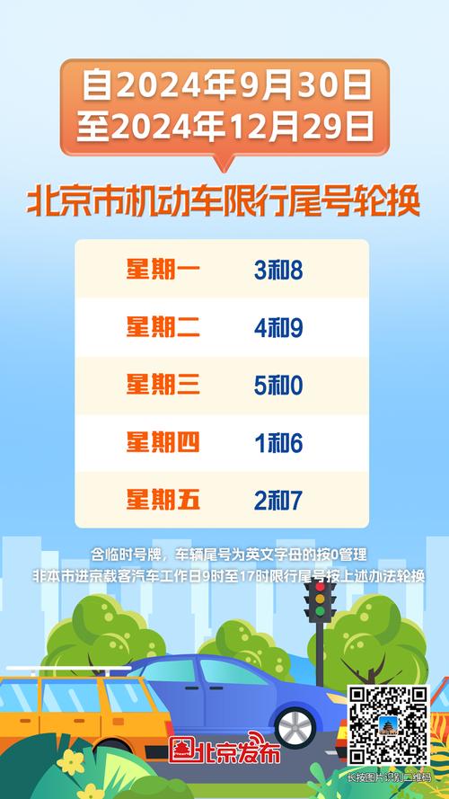 北京车尾号限行,北京车尾号限行时间表最新-第2张图片 北京车尾号限行,北京车尾号限行时间表最新-第2张图片
