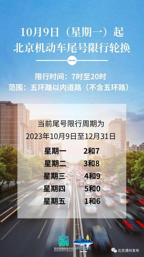 北京车尾号限行,北京车尾号限行时间表最新-第8张图片 北京车尾号限行,北京车尾号限行时间表最新-第8张图片