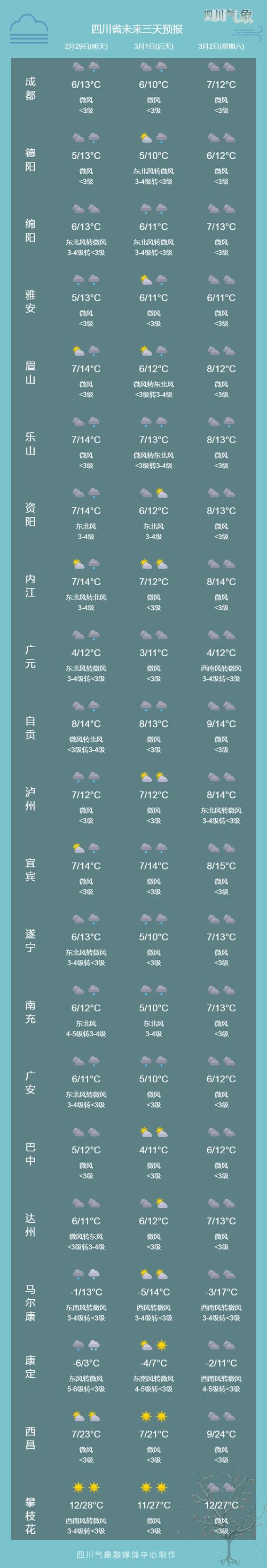 广德天气预报,广德天气预报24小时详情表-第4张图片 广德天气预报,广德天气预报24小时详情表-第4张图片