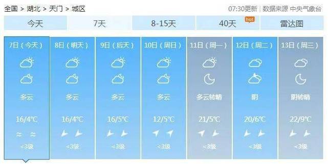 天门天气/天门天气预报30天准确 一个月-第1张图片 天门天气/天门天气预报30天准确 一个月-第1张图片