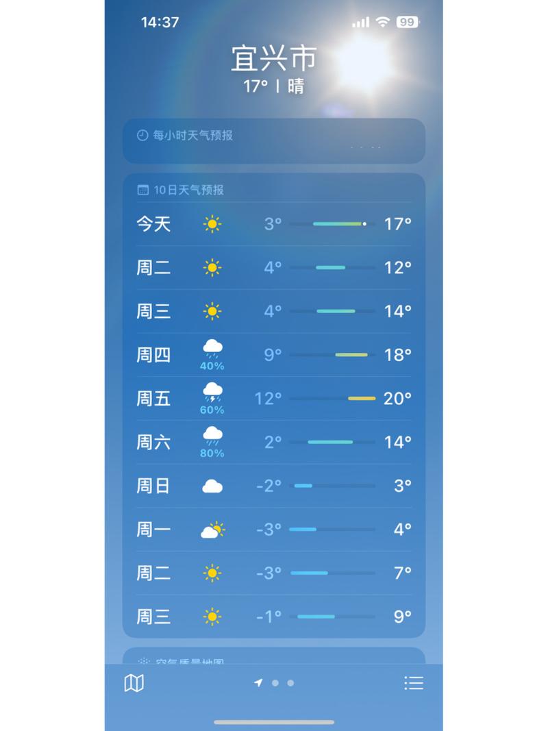 宜兴天气预报-宜兴天气预报实时天气-第1张图片 宜兴天气预报-宜兴天气预报实时天气-第1张图片