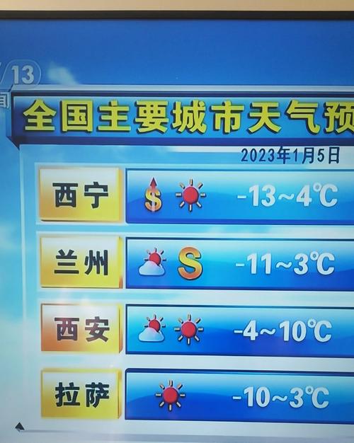 宜兴天气预报-宜兴天气预报实时天气-第5张图片 宜兴天气预报-宜兴天气预报实时天气-第5张图片