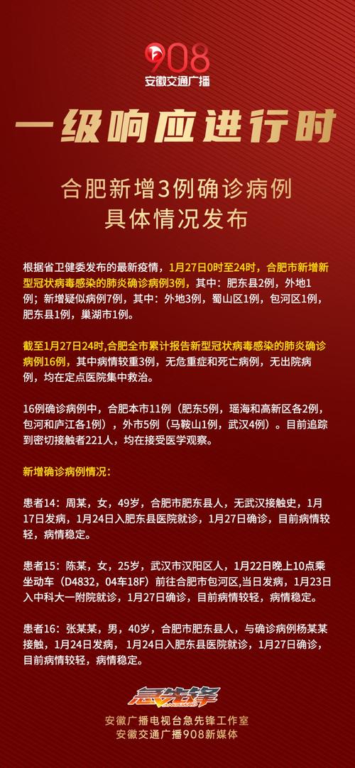 【合肥疫情/合肥疫情最新消息】-第6张图片 【合肥疫情/合肥疫情最新消息】-第6张图片