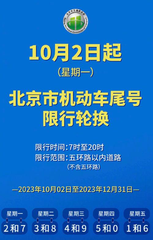 【北京十月限号/北京十月限号表】-第3张图片 【北京十月限号/北京十月限号表】-第3张图片