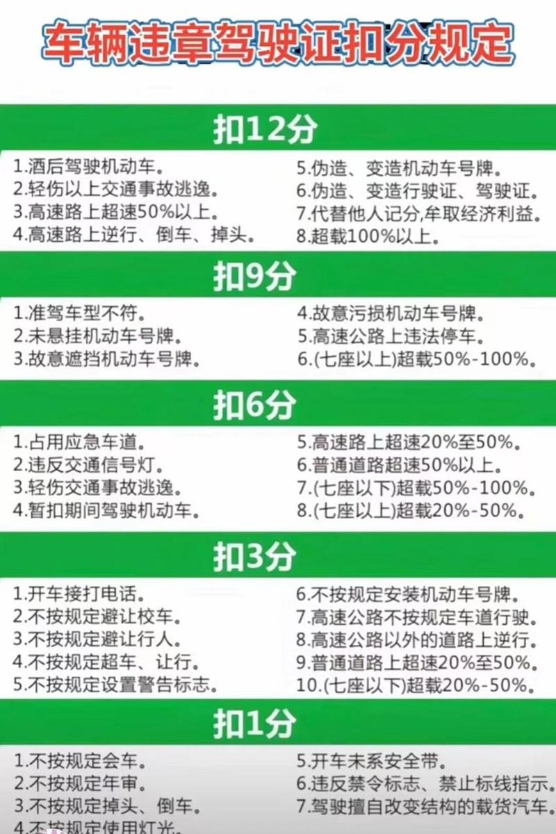 关于“限行罚款多少”你不知道的事-第7张图片 关于“限行罚款多少”你不知道的事-第7张图片