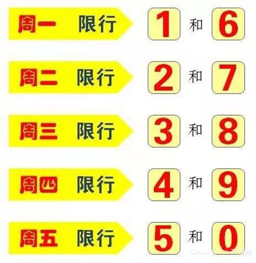 国庆期间限号吗/国庆期间限号吗西安-第2张图片 国庆期间限号吗/国庆期间限号吗西安-第2张图片