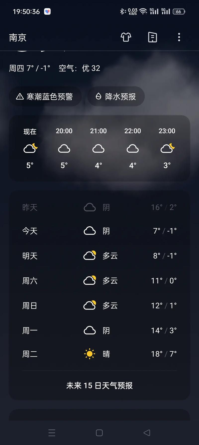 南京未来五天天气/南京未来五天天气怎么样-第1张图片 南京未来五天天气/南京未来五天天气怎么样-第1张图片