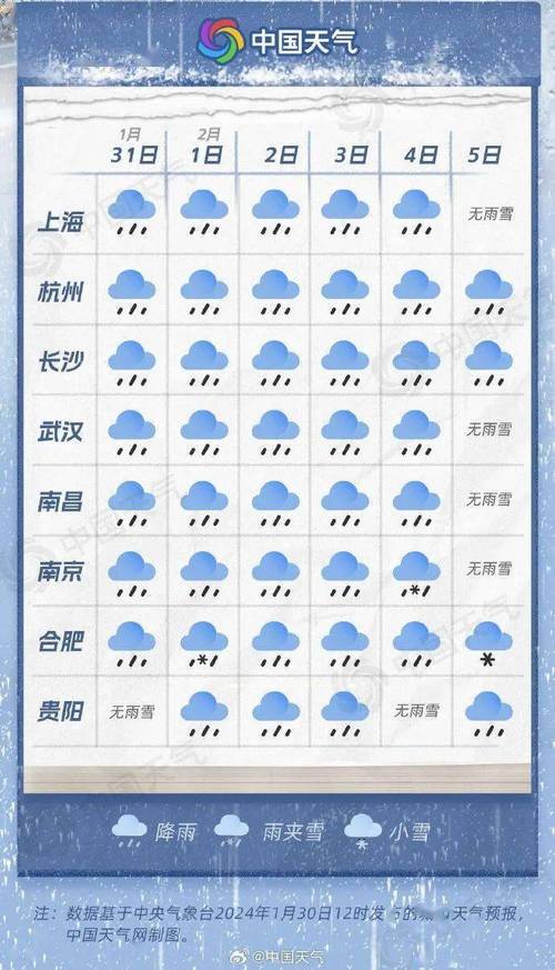 南京未来五天天气/南京未来五天天气怎么样-第9张图片 南京未来五天天气/南京未来五天天气怎么样-第9张图片